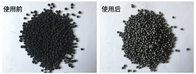Eco Friendly Natural Fertilizer Anti Caking Agent Compound